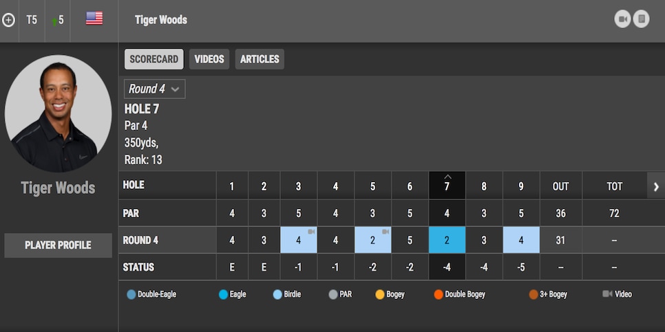 safeway open golf leaderboard